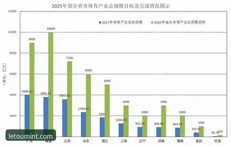 乐途体育最新版使用指南 乐途体育最新版使用指南:功能、数据与体验全面解析